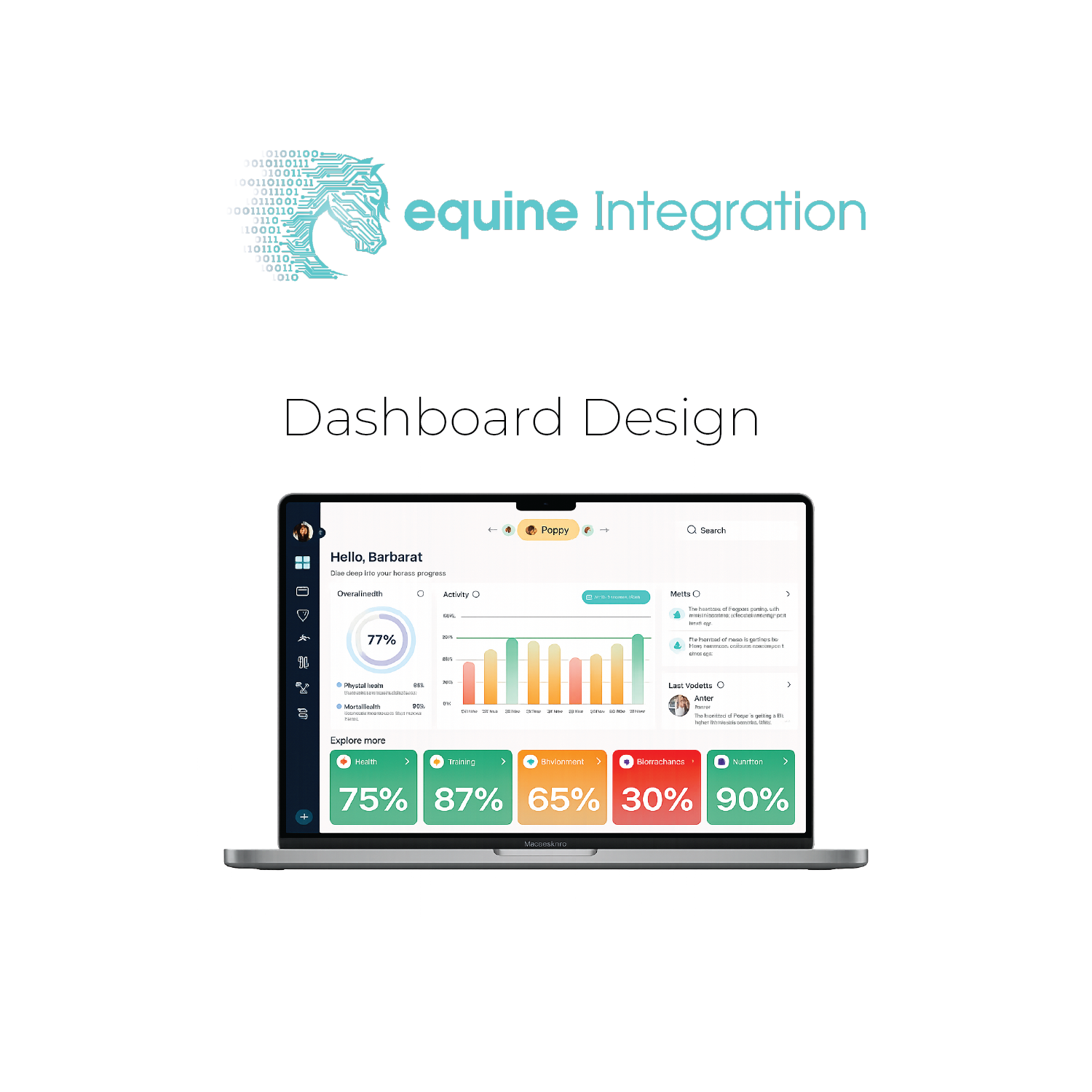 EI Dashboard
